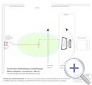 schéma poste de
                                    pret, protection par antivol RF
                                    classique